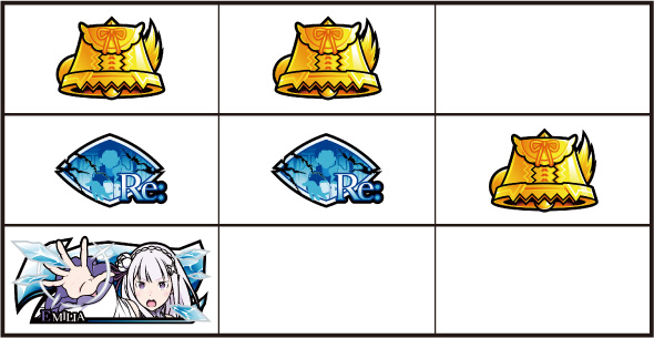 スロット Re:ゼロから始める異世界生活 season2 打ち方 通常時の打ち方