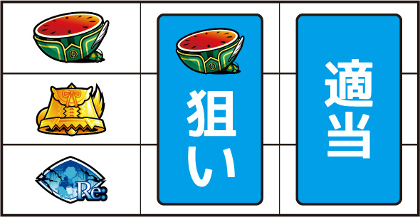 スロット Re:ゼロから始める異世界生活 season2 打ち方 通常時の打ち方