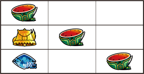 スロット Re:ゼロから始める異世界生活 season2 打ち方 通常時の打ち方