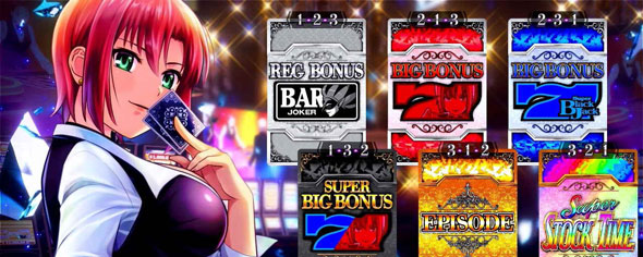 スマスロスーパーブラックジャック かんたん初打講座 リオチャンスについて