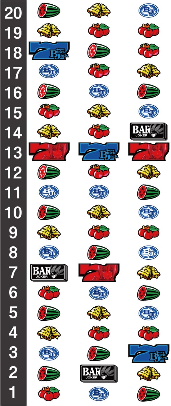スマスロスーパーブラックジャック リール配列