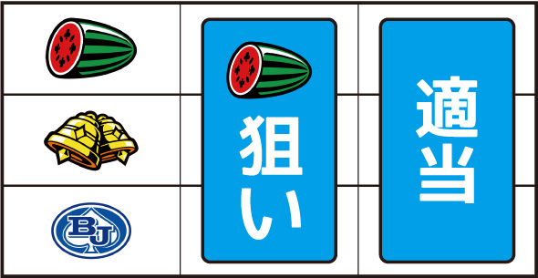 スマスロスーパーブラックジャック 打ち方 通常時の打ち方