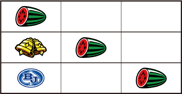 スマスロスーパーブラックジャック 打ち方 通常時の打ち方