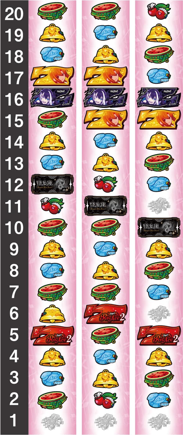 スマスロスーパーリオエース2 リール配列