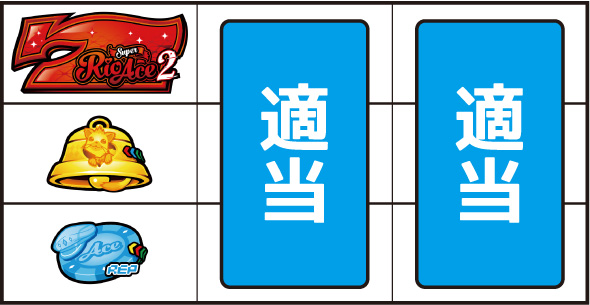 スマスロスーパーリオエース2 打ち方 通常時の打ち方(順押し/赤7狙い)