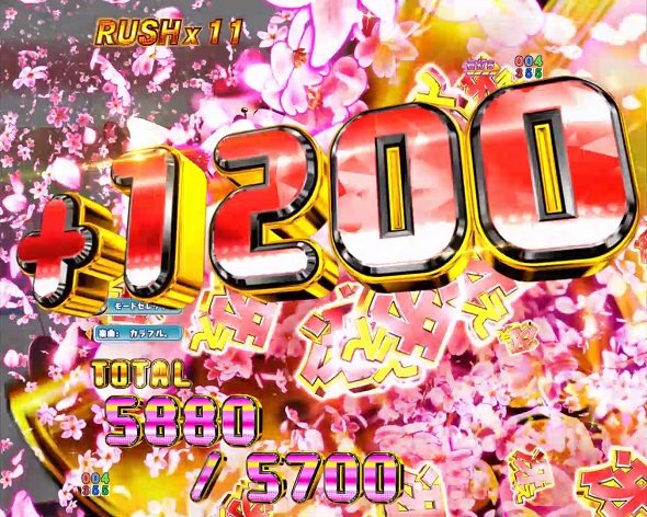 ｅ冴えない彼女の育てかた 大当り中の演出 右打ち中の大当り演出