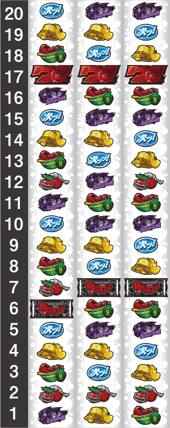 L範馬刃牙 リール配列