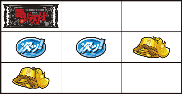 L範馬刃牙 打ち方 通常時の打ち方