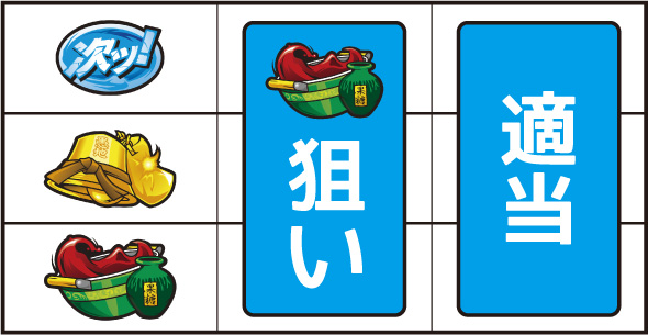 L範馬刃牙 打ち方 通常時の打ち方