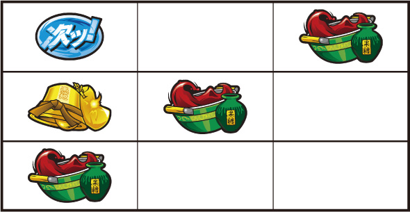 L範馬刃牙 打ち方 通常時の打ち方