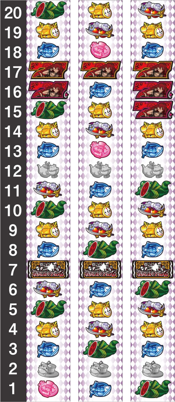 戦国コレクション6 リール配列