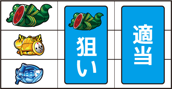 戦国コレクション6 打ち方 通常時の打ち方(順押し/BAR狙い)