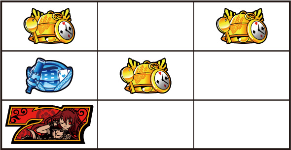 戦国コレクション6 打ち方 通常時の打ち方(順押し/赤7狙い)