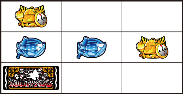 戦国コレクション6 打ち方 通常時の打ち方(順押し/BAR狙い)