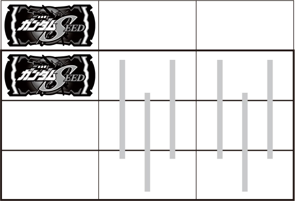 Lパチスロ 機動戦士ガンダムSEED 打ち方 通常時の打ち方