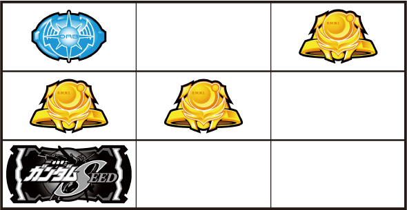 Lパチスロ 機動戦士ガンダムSEED 打ち方 通常時の打ち方