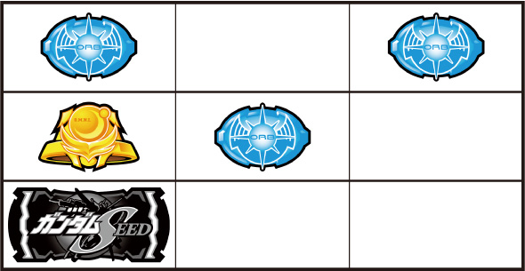 Lパチスロ 機動戦士ガンダムSEED 打ち方 通常時の打ち方