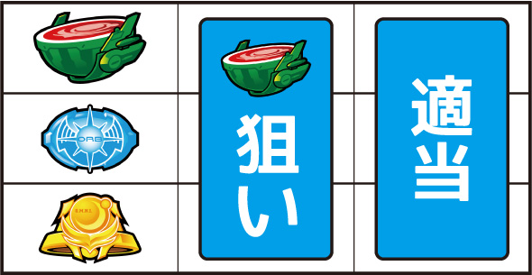 Lパチスロ 機動戦士ガンダムSEED 打ち方 通常時の打ち方