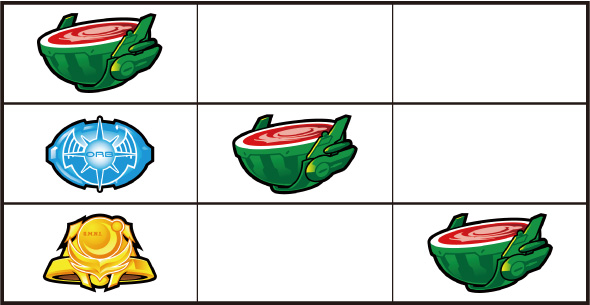 Lパチスロ 機動戦士ガンダムSEED 打ち方 通常時の打ち方