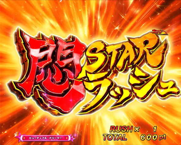 PLT世界でいちばん強くなりたい!2 悶STARラッシュ(HYPER)中の演出 モード概要