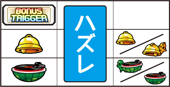 SHAKE BONUS TRIGGER 打ち方 通常時の打ち方