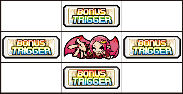 SHAKE BONUS TRIGGER かんたん初打講座 ボーナスについて