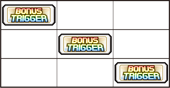 SHAKE BONUS TRIGGER 打ち方 通常時の打ち方