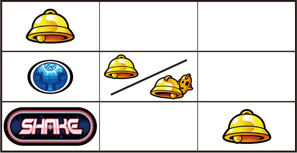 SHAKE BONUS TRIGGER 内部状態関連 ベル/スイカフラグについて