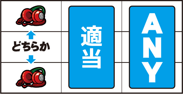 SHAKE BONUS TRIGGER 打ち方 通常時の打ち方