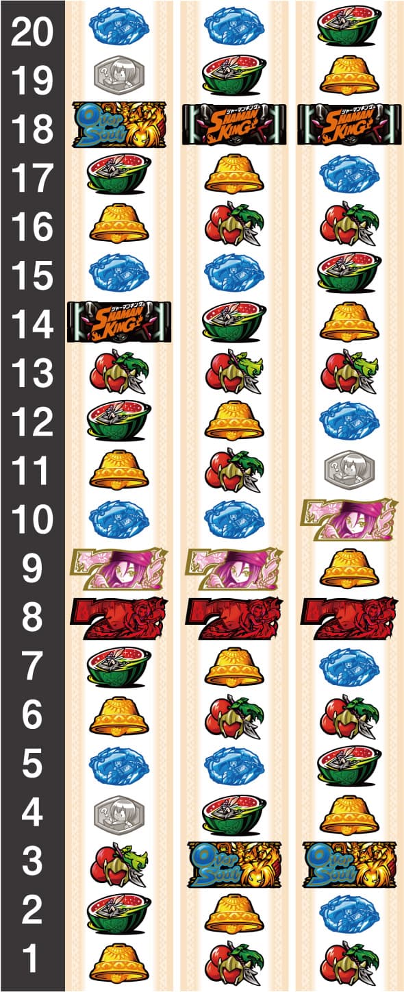 スマスロ シャーマンキング リール配列