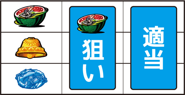 スマスロ シャーマンキング 打ち方 通常時の打ち方