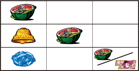 スマスロ シャーマンキング 打ち方 通常時の打ち方