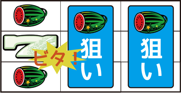 スマート沖スロ スターハナハナ かんたん初打講座 ボーナスについて