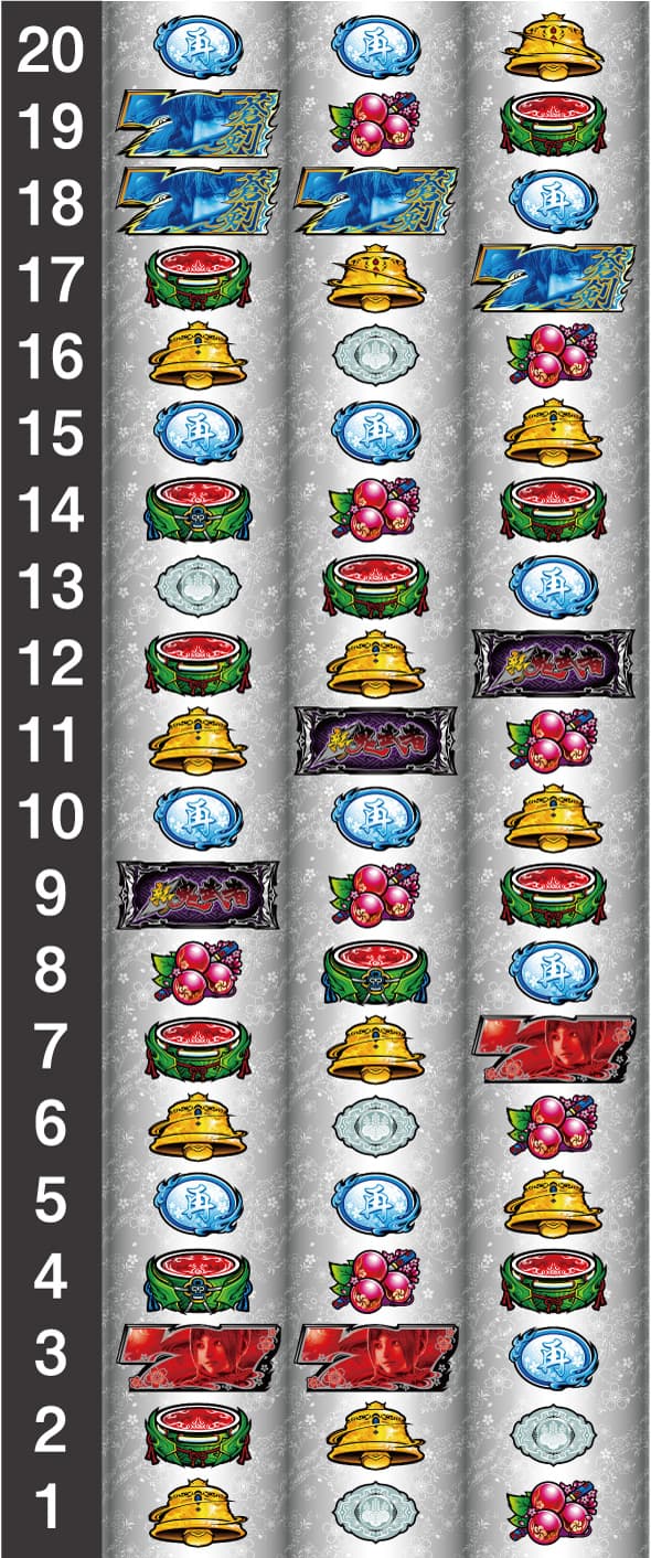 スマスロ 新鬼武者3 リール配列