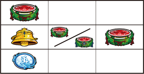 スマスロ 新鬼武者3 打ち方 通常時の打ち方