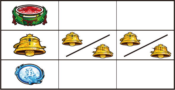 スマスロ 新鬼武者3 打ち方 通常時の打ち方