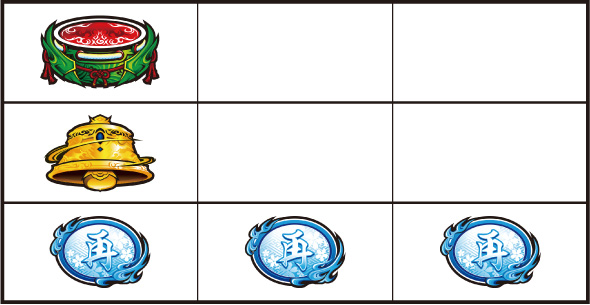 スマスロ 新鬼武者3 打ち方 通常時の打ち方