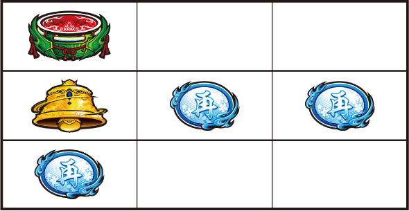 スマスロ 新鬼武者3 打ち方 通常時の打ち方