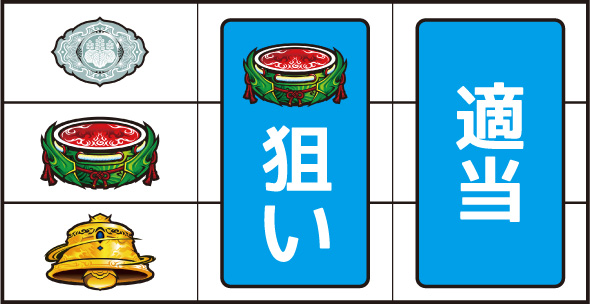 スマスロ 新鬼武者3 打ち方 通常時の打ち方