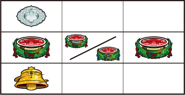 スマスロ 新鬼武者3 打ち方 通常時の打ち方