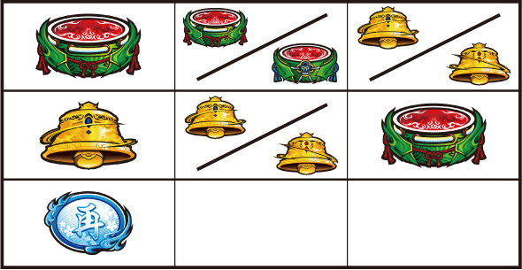 スマスロ 新鬼武者3 打ち方 通常時の打ち方