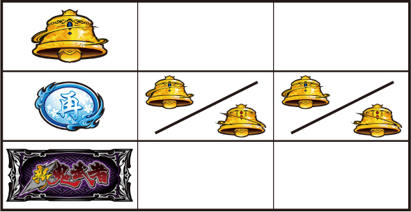 スマスロ 新鬼武者3 打ち方 通常時の打ち方