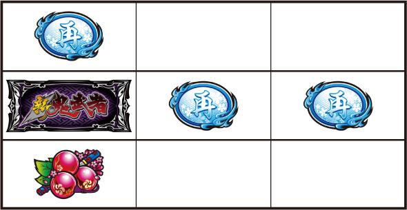 スマスロ 新鬼武者3 打ち方 通常時の打ち方