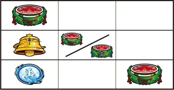 スマスロ 新鬼武者3 打ち方 通常時の打ち方