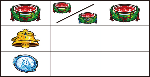 スマスロ 新鬼武者3 打ち方 通常時の打ち方