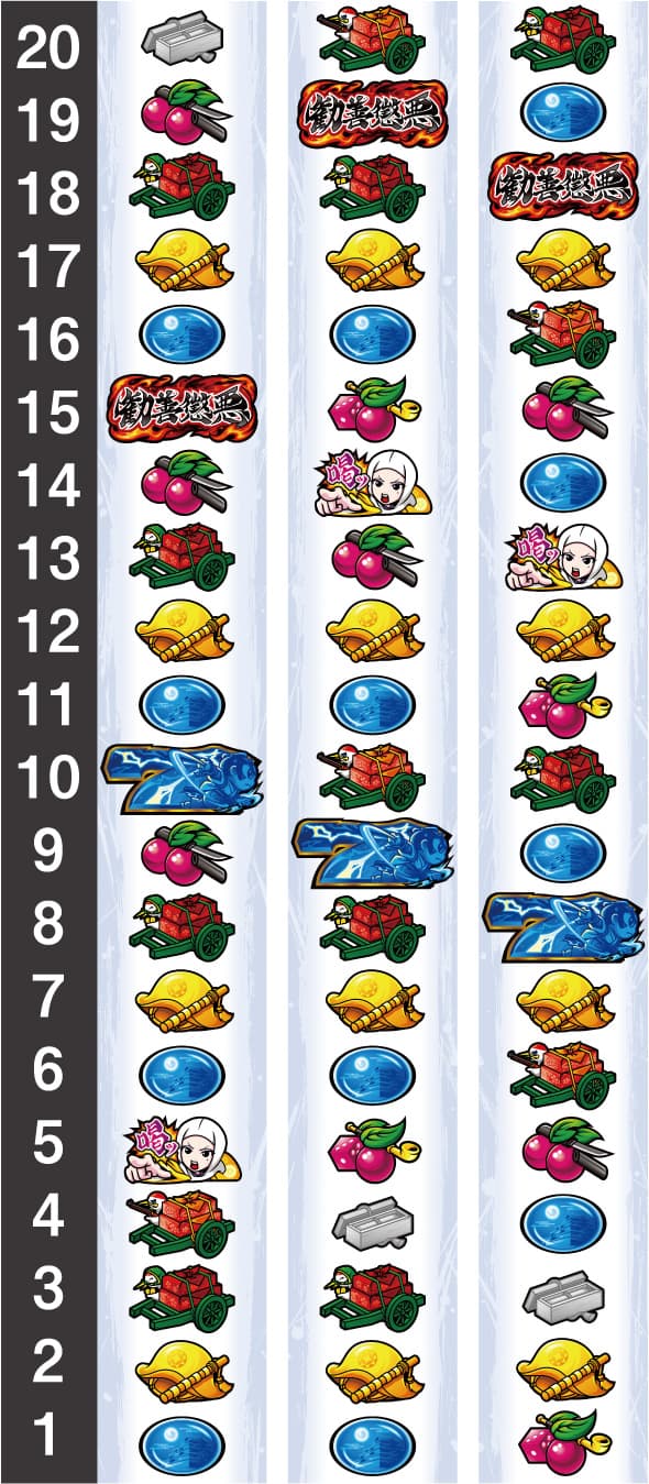 真打 吉宗 リール配列