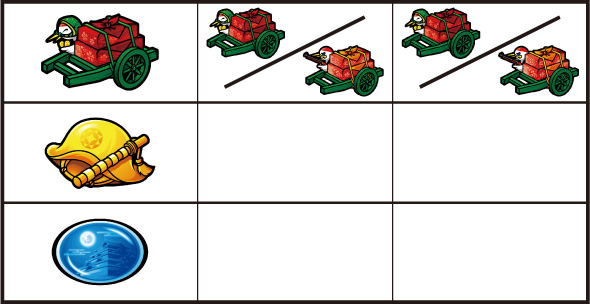 真打 吉宗 打ち方 通常時の打ち方