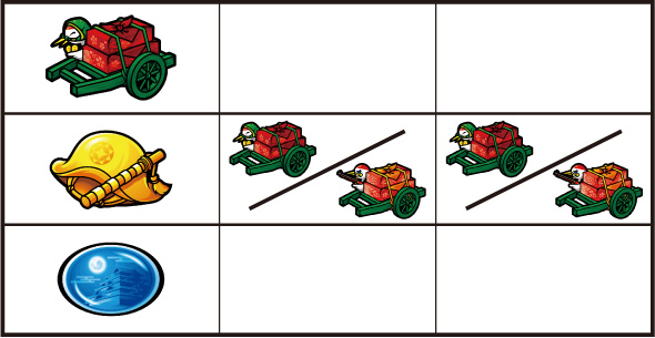 真打 吉宗 打ち方 通常時の打ち方