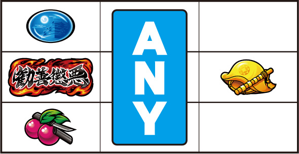 真打 吉宗 打ち方 通常時の打ち方