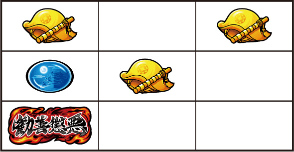 真打 吉宗 打ち方 通常時の打ち方